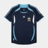 Argentina 2006